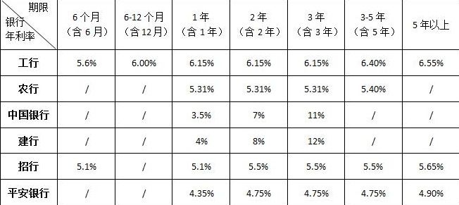 那份悸∑动