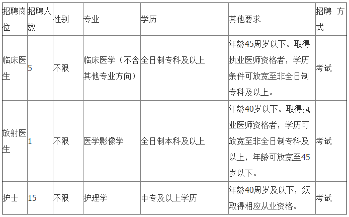 平山最新招聘信息深度解析