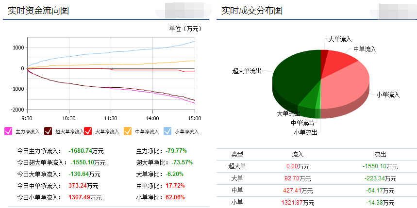 梅花生物最新点评，创新发展的典范，引领行业前行之路